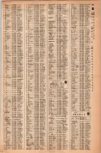 昭和42年3月1日現在大阪市50音別電話番号簿 0179ページのサムネイル