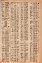 昭和42年3月1日現在大阪市50音別電話番号簿 0183ページのサムネイル