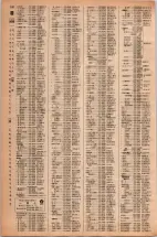 昭和42年3月1日現在大阪市50音別電話番号簿 0184ページのサムネイル