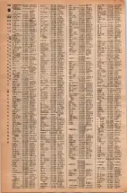 昭和42年3月1日現在大阪市50音別電話番号簿 0186ページのサムネイル