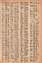 昭和42年3月1日現在大阪市50音別電話番号簿 0187ページのサムネイル