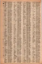 昭和42年3月1日現在大阪市50音別電話番号簿 0188ページのサムネイル