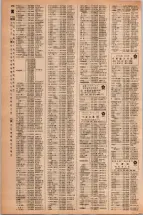 昭和42年3月1日現在大阪市50音別電話番号簿 0196ページのサムネイル
