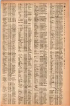 昭和42年3月1日現在大阪市50音別電話番号簿 0199ページのサムネイル