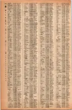 昭和42年3月1日現在大阪市50音別電話番号簿 0200ページのサムネイル