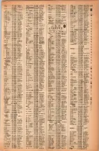 昭和42年3月1日現在大阪市50音別電話番号簿 0201ページのサムネイル