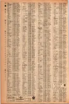 昭和42年3月1日現在大阪市50音別電話番号簿 0202ページのサムネイル