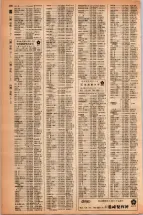 昭和42年3月1日現在大阪市50音別電話番号簿 0204ページのサムネイル