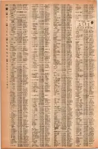 昭和42年3月1日現在大阪市50音別電話番号簿 0212ページのサムネイル