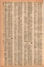 昭和42年3月1日現在大阪市50音別電話番号簿 0214ページのサムネイル