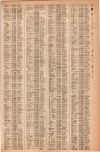 昭和42年3月1日現在大阪市50音別電話番号簿 0217ページのサムネイル