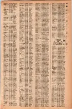 昭和42年3月1日現在大阪市50音別電話番号簿 0219ページのサムネイル