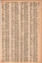 昭和42年3月1日現在大阪市50音別電話番号簿 0221ページのサムネイル
