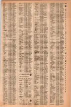昭和42年3月1日現在大阪市50音別電話番号簿 0227ページのサムネイル
