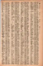 昭和42年3月1日現在大阪市50音別電話番号簿 0229ページのサムネイル