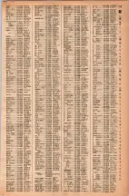 昭和42年3月1日現在大阪市50音別電話番号簿 0231ページのサムネイル