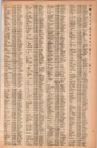 昭和42年3月1日現在大阪市50音別電話番号簿 0233ページのサムネイル