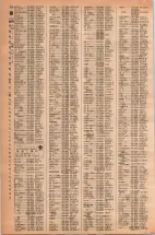 昭和42年3月1日現在大阪市50音別電話番号簿 0234ページのサムネイル