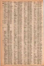 昭和42年3月1日現在大阪市50音別電話番号簿 0236ページのサムネイル