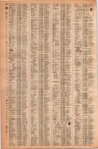 昭和42年3月1日現在大阪市50音別電話番号簿 0238ページのサムネイル