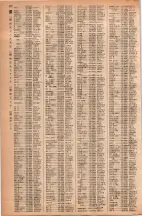 昭和42年3月1日現在大阪市50音別電話番号簿 0240ページのサムネイル