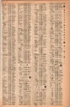 昭和42年3月1日現在大阪市50音別電話番号簿 0243ページのサムネイル