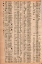 昭和42年3月1日現在大阪市50音別電話番号簿 0246ページのサムネイル