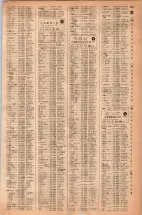 昭和42年3月1日現在大阪市50音別電話番号簿 0247ページのサムネイル