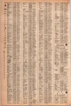 昭和42年3月1日現在大阪市50音別電話番号簿 0248ページのサムネイル