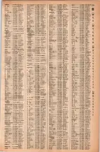 昭和42年3月1日現在大阪市50音別電話番号簿 0249ページのサムネイル