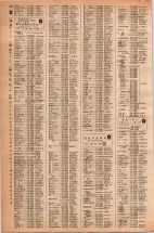 昭和42年3月1日現在大阪市50音別電話番号簿 0250ページのサムネイル