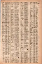 昭和42年3月1日現在大阪市50音別電話番号簿 0253ページのサムネイル