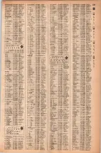 昭和42年3月1日現在大阪市50音別電話番号簿 0257ページのサムネイル