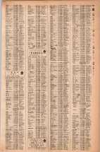 昭和42年3月1日現在大阪市50音別電話番号簿 0265ページのサムネイル
