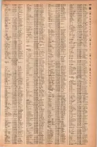 昭和42年3月1日現在大阪市50音別電話番号簿 0267ページのサムネイル