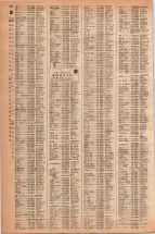 昭和42年3月1日現在大阪市50音別電話番号簿 0270ページのサムネイル