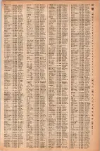 昭和42年3月1日現在大阪市50音別電話番号簿 0271ページのサムネイル