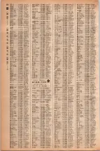 昭和42年3月1日現在大阪市50音別電話番号簿 0272ページのサムネイル