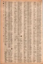 昭和42年3月1日現在大阪市50音別電話番号簿 0276ページのサムネイル