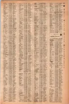 昭和42年3月1日現在大阪市50音別電話番号簿 0279ページのサムネイル
