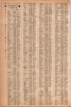 昭和42年3月1日現在大阪市50音別電話番号簿 0280ページのサムネイル