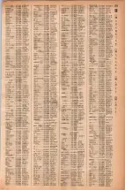 昭和42年3月1日現在大阪市50音別電話番号簿 0281ページのサムネイル