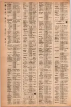 昭和42年3月1日現在大阪市50音別電話番号簿 0292ページのサムネイル