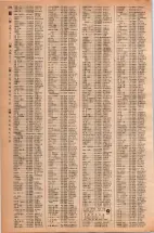 昭和42年3月1日現在大阪市50音別電話番号簿 0302ページのサムネイル