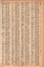 昭和42年3月1日現在大阪市50音別電話番号簿 0303ページのサムネイル
