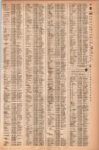 昭和42年3月1日現在大阪市50音別電話番号簿 0309ページのサムネイル