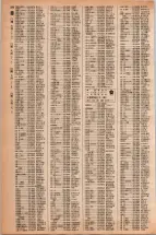 昭和42年3月1日現在大阪市50音別電話番号簿 0312ページのサムネイル