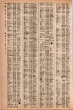 昭和42年3月1日現在大阪市50音別電話番号簿 0316ページのサムネイル