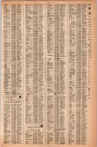 昭和42年3月1日現在大阪市50音別電話番号簿 0319ページのサムネイル