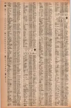昭和42年3月1日現在大阪市50音別電話番号簿 0320ページのサムネイル